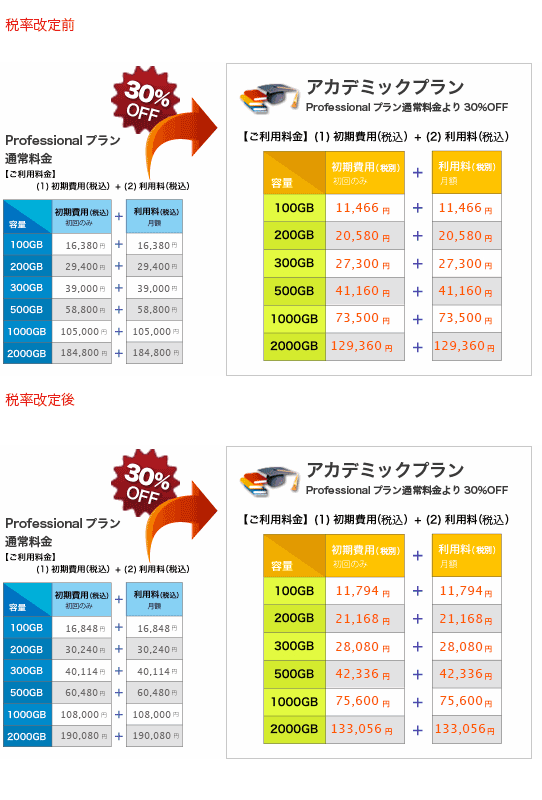 料金表 料金表